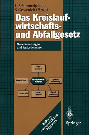 Imagen del vendedor de Das Kreislaufwirtschafts- und Abfallgesetz: Neue Regelungen und Anforderungen (German Edition) a la venta por NEPO UG