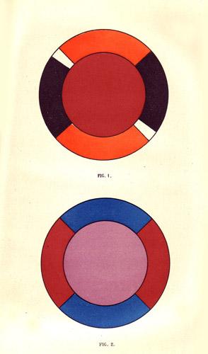 Traité de la couleur au point de vue physique, physiologique et esthétique comprenant l'exposé de...