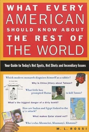Seller image for What Every American Should Know About the Rest of the World: Your Guide to Today's Hot Spots, Hot Shots and Incendiary Issues for sale by Kenneth A. Himber