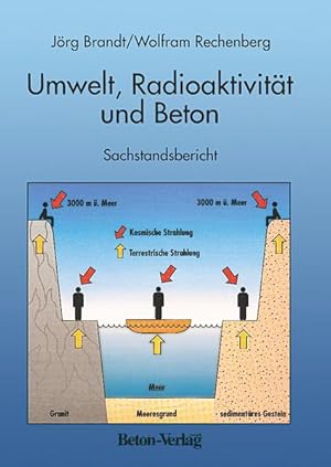 Bild des Verkufers fr Umwelt, Radioaktivitt und Beton. Sachstandsbericht Sachstandsbericht zum Verkauf von NEPO UG