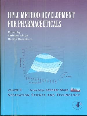 Bild des Verkufers fr HPLC Method Development for Pharmaceuticals zum Verkauf von Librodifaccia