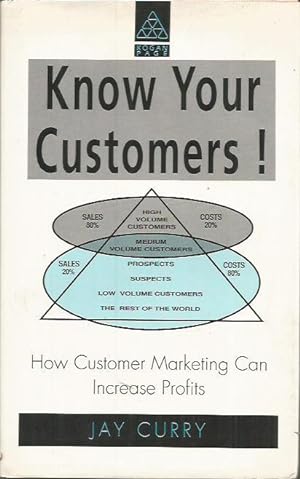 Know Your Customers: How Customer Marketing Can Increase Profits