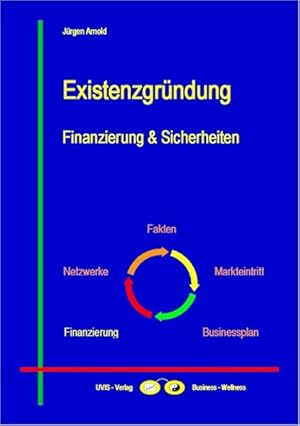 Bild des Verkufers fr Existenzgrndung: Finanzierung & Sicherheiten (Business-Themen) zum Verkauf von Versandantiquariat Felix Mcke