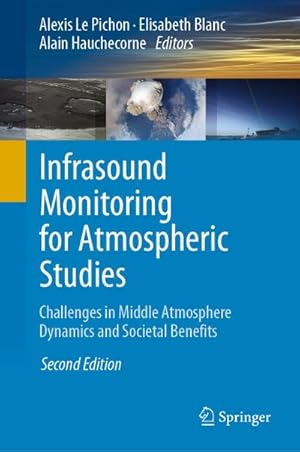 Immagine del venditore per Infrasound Monitoring for Atmospheric Studies : Challenges in Middle Atmosphere Dynamics and Societal Benefits venduto da AHA-BUCH GmbH
