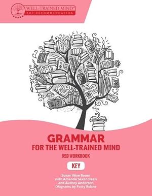 Seller image for Key to Red Workbook (Paperback) for sale by Grand Eagle Retail