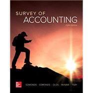 Seller image for Survey of Accounting for sale by eCampus