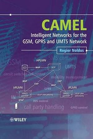 Immagine del venditore per CAMEL (Hardcover) venduto da Grand Eagle Retail