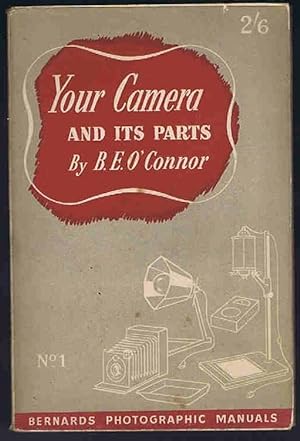Your Camera and Its Parts