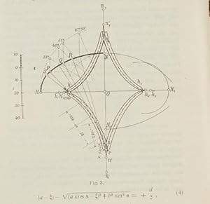 Bild des Verkufers fr Graphische Krmmungskreise (pp.633-652, 4 Fig.). zum Verkauf von Antiq. F.-D. Shn - Medicusbooks.Com