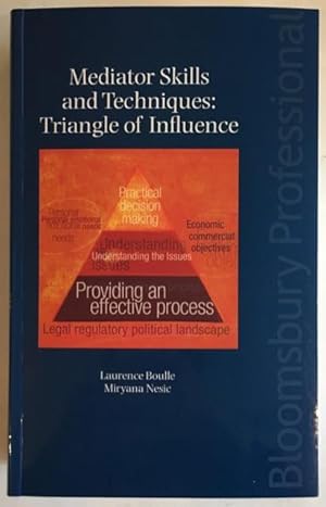 Mediator Skills and Techniques: Triangle of Influence