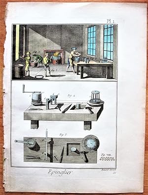 Antique Copperplate Engraving. Pin Manufacturing Pl 1