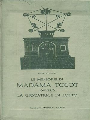 Bild des Verkufers fr Le memorie di Madama Tolot ovvero la giocatrice di lotto zum Verkauf von Librodifaccia