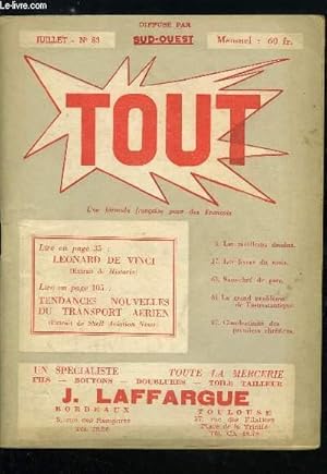 Image du vendeur pour Tout n 63 - La charit a l'oeuvre par Ecclesia, Deux cents criminelles sauves, Tout savoir, Leonard de Vinci par Historia, S.M. Le Courrier par Hommes et Monde, Sous chef de gare par La Vie du Rail, L'atome au secours de l'organisme et de l'histoire mis en vente par Le-Livre