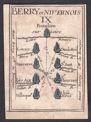 "Berry et Nivernois IX." - Nivernais Frankreich France Sancerre Saint-Just Lucenay-lès-Aix Saint-...