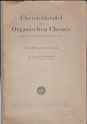 Übersichtstafel der Organischen Chemie mit Sachverzeichnis und Erläuterungen. Ein Repetitorium