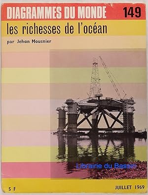 Seller image for Diagrammes du Monde n149 Les richesses de l'ocan for sale by Librairie du Bassin