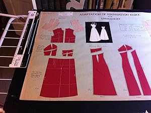 1940/50's underskirt adaptation foundation block drafting measurements clothes