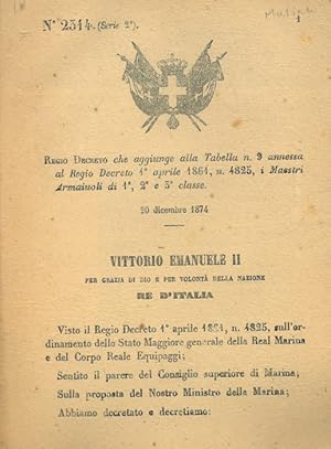 che aggiunge alla Tabella n. 9 annessa al Regio Decreto 1° aprile 1861, n. 4825, i Maestri Armaiu...