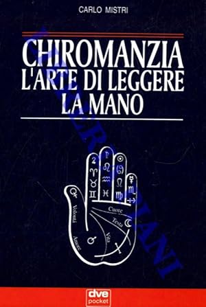 Chiromanzia l'arte di leggere la mano.