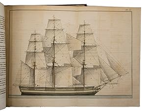 Dansk Marine-Ordbog.Copenhagen, Bianco Luno, 1846-1852. 2 parts in 1 volume. Large 4to (30 x 23.5...