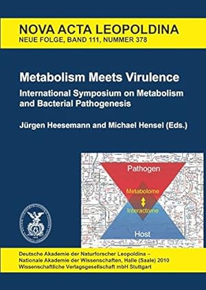 Metabolism meets virulence : with 5 tables. International Symposium on Metabolism and Bacterial P...