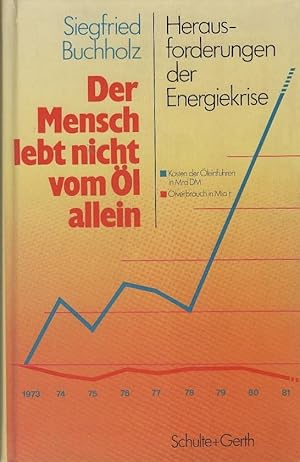 Bild des Verkufers fr Der Mensch lebt nicht vom l allein : Herausforderungen d. Energiekrise. Herausforderungen d. Energiekrise zum Verkauf von Schrmann und Kiewning GbR