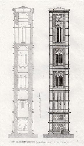 Bild des Verkufers fr Teilansicht, Glockenturm, ( 2 Darstellungen ), "Der Glockenthurm ( Campanile ) zu Florenz" Querschnitt. zum Verkauf von Antiquariat Clemens Paulusch GmbH