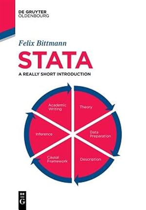 Seller image for Stata : A Really Short Introduction for sale by GreatBookPrices