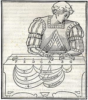 Imagen del vendedor de Musica Theorica Ludovici Foliani Mutinensis. in qua plures de Harmonicis Intervallis: non prius tentata: continentur speculationes. a la venta por Libreria Antiquaria Pregliasco