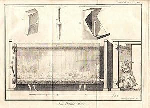 Bild des Verkufers fr Teppichweber. Hochweben. La Haute- tisse. Tom. VI., Planche XXIX. zum Verkauf von Versandantiquariat Neumann/Hnnige