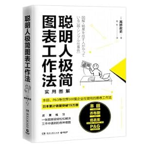 Immagine del venditore per Smart person minimalist work method(Chinese Edition) venduto da liu xing