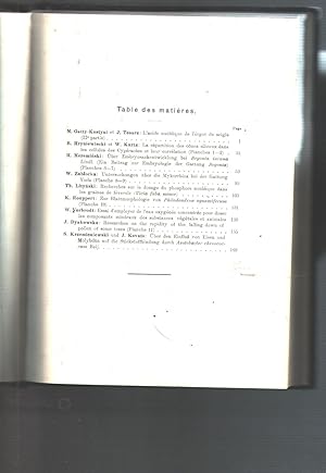 Bulletin International De L Academie Polonaise des Sciences et des Lettres Serie B. Classe des sc...