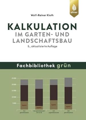 Bild des Verkufers fr Kalkulation im Garten- und Landschaftsbau zum Verkauf von AHA-BUCH GmbH