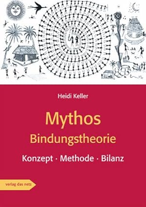 Bild des Verkufers fr Mythos Bindungstheorie : Konzept Methode Bilanz zum Verkauf von AHA-BUCH GmbH