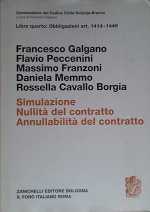 Libro Quarto: Obbligazioni art. 1414-1446 SIMULAZIONE - NULLITA DEL CONTRATTO - ANNULLABILITA DEL...