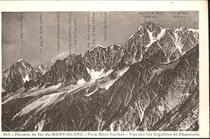Mont-Blanc Mont Lachat