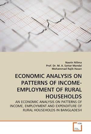 Seller image for Economic Analysis On Patterns of Income-Employment of Rural Households : An Economic Analysis on Patterns of Income, Employment and Expenditure of Rural Households in Bangladesh for sale by AHA-BUCH GmbH