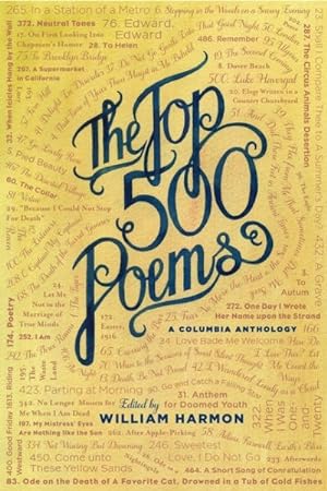 Seller image for Top 500 Poems for sale by GreatBookPrices