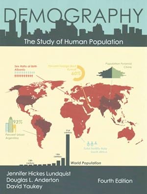 Immagine del venditore per Demography : The Study of Human Population venduto da GreatBookPrices