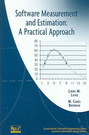 Seller image for Software Measurement and Estimation : A Practical Approach for sale by GreatBookPrices