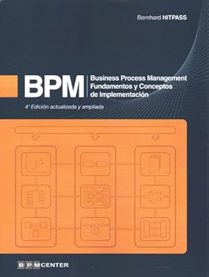 Imagen del vendedor de Business Process Management (BPM) : Fundamentos y conceptos de implementacin / Fundamentals and Implementation Concepts -Language: spanish a la venta por GreatBookPrices