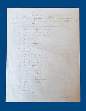 Manifest of the English Bark Selma . arrived from Adelaide, Australia