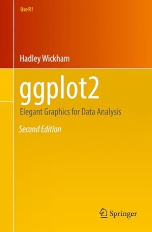 Imagen del vendedor de Ggplot2 : Elegant Graphics for Data Analysis a la venta por GreatBookPrices