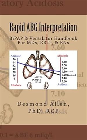 Immagine del venditore per Rapid Abg Interpretation : Bipap & Ventilator Handbook for Mds, Rrts, & Rns venduto da GreatBookPrices