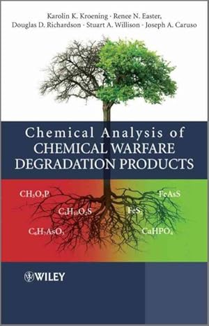 Bild des Verkufers fr Analysis of Chemical Warfare Degradation Products zum Verkauf von GreatBookPrices