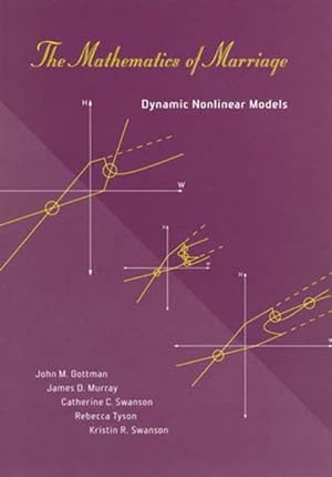 Seller image for Mathematics Of Marriage : Dynamic Nonlinear Models for sale by GreatBookPrices