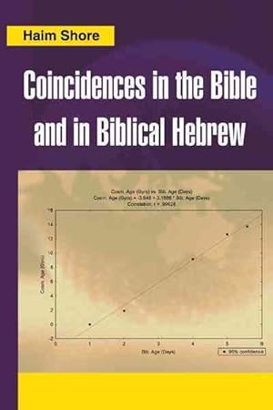 Seller image for Coincidences in the Bible and in Biblical Hebrew for sale by GreatBookPrices