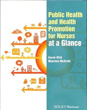 Bild des Verkufers fr Public Health and Health Promotion for Nurses at a Glance zum Verkauf von GreatBookPrices