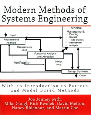 Immagine del venditore per Modern Methods of Systems Engineering : With an Introduction to Pattern and Model Based Methods venduto da GreatBookPrices