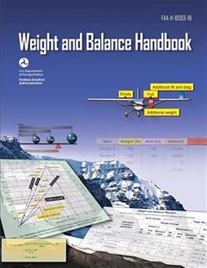 Imagen del vendedor de Aircraft Weight and Balance Handbook a la venta por GreatBookPrices